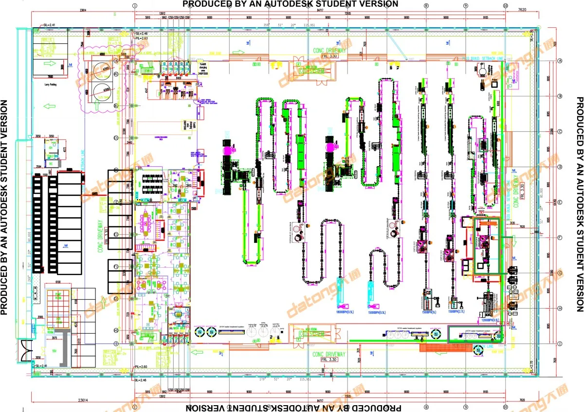 Beverage Production Line Planning for New Factory